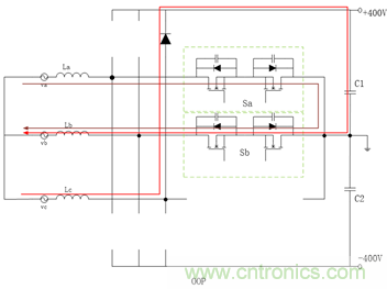 詳解三相無中線Vienna拓撲電路 詳解三相無中線Vienna拓撲電路