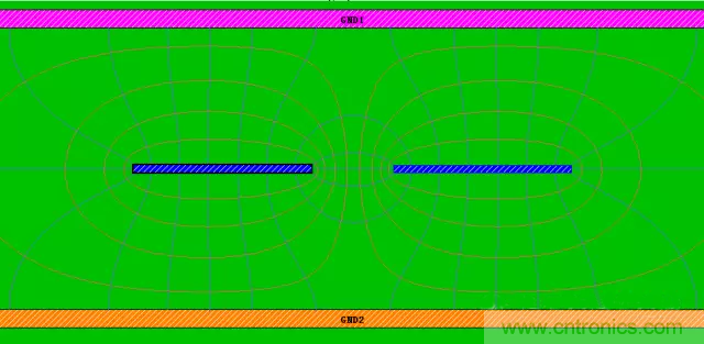 關于串擾,你想了解的都在這兒了~ 關于串擾,你想了解的都在這兒了~