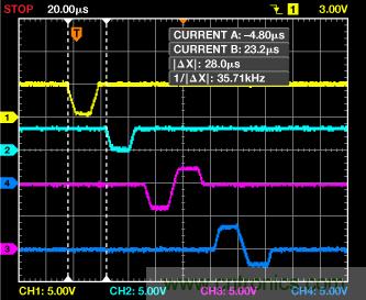ADuC7026提供可編程電壓,用于評估多電源系統