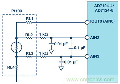 詳解高集成度模擬前端AFE AD7124在RTD測溫場合的應用 詳解高集成度模擬前端AFE AD7124在RTD測溫場合的應用