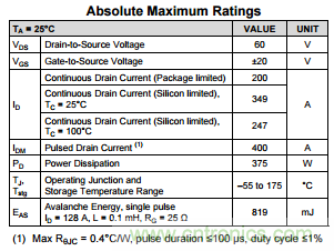 看懂MOSFET數據表，第3部分&mdash;連續電流額定值