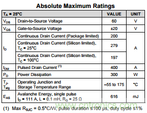 看懂MOSFET數據表，第3部分&mdash;連續電流額定值