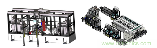 AHTE 2020新展商預告&mdash;舍弗勒、上銀、大恒圖像、邁征自動化等多家企業助力智能化裝配