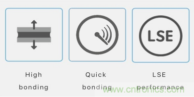 5G高頻時(shí)代下，電子設(shè)備怎么粘？德莎推出高性能PET雙面膠帶