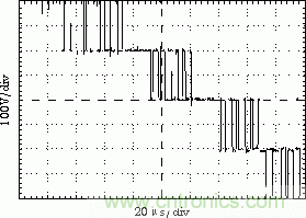 詳解高功率放大器系統(tǒng)的單元拓?fù)浜蛿?shù)字控制原理 詳解高功率放大器系統(tǒng)的單元拓?fù)浜蛿?shù)字控制原理