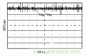 詳解高功率放大器系統(tǒng)的單元拓?fù)浜蛿?shù)字控制原理 詳解高功率放大器系統(tǒng)的單元拓?fù)浜蛿?shù)字控制原理