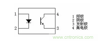 必看，猝不及防的玄妙！開關電源快速確定反饋回路的參數