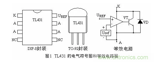 必看，猝不及防的玄妙！開關電源快速確定反饋回路的參數