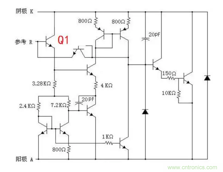 必看，猝不及防的玄妙！開關電源快速確定反饋回路的參數