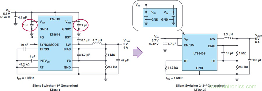 拒絕被瘋漲的MLCC&ldquo;綁架&rdquo;，這個(gè)解決方案你需要了解一下