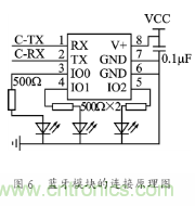 溫度傳感器在家庭環境監控中的應用 溫度傳感器在家庭環境監控中的應用
