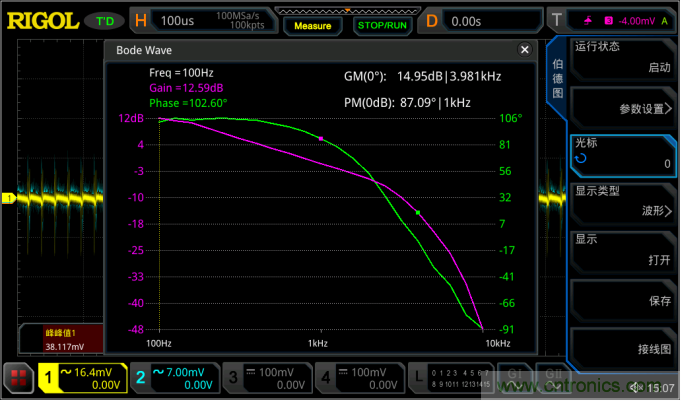 RIGOL教你3分鐘玩轉示波器的伯德圖功能 RIGOL教你3分鐘玩轉示波器的伯德圖功能