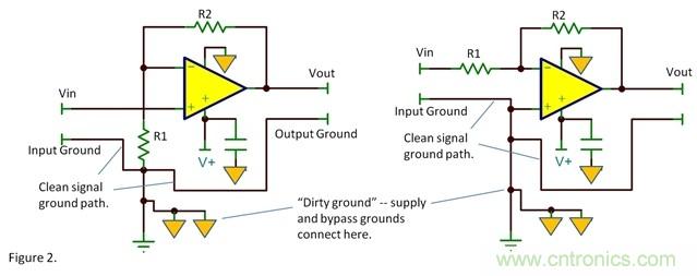 去耦電容的接地腳應該在何處接地? 去耦電容的接地腳應該在何處接地?