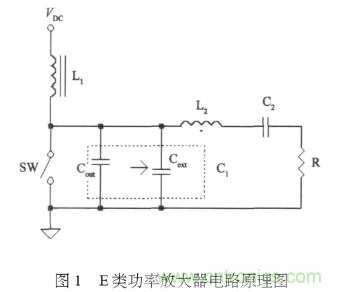 E類(lèi)功率放大器電路的結(jié)構(gòu)、原理以及并聯(lián)電容的研究分析