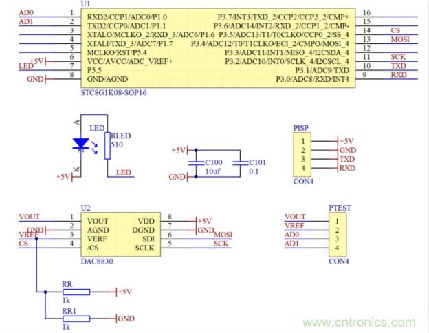 可否利用DAC來(lái)改變交流信號(hào)的幅值?
