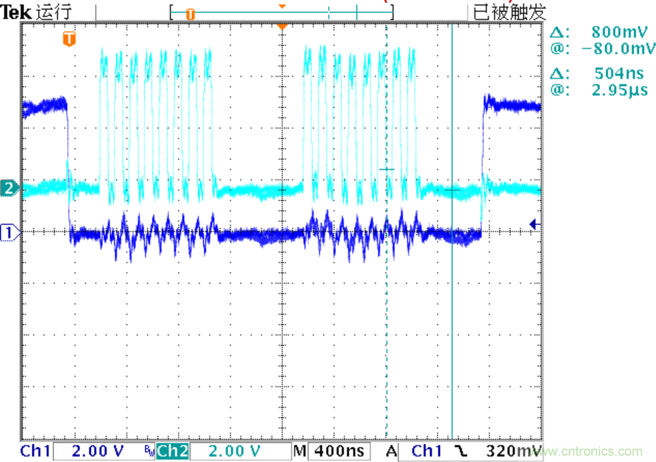 可否利用DAC來(lái)改變交流信號(hào)的幅值?