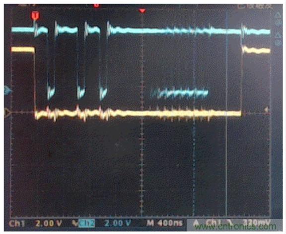 可否利用DAC來(lái)改變交流信號(hào)的幅值?