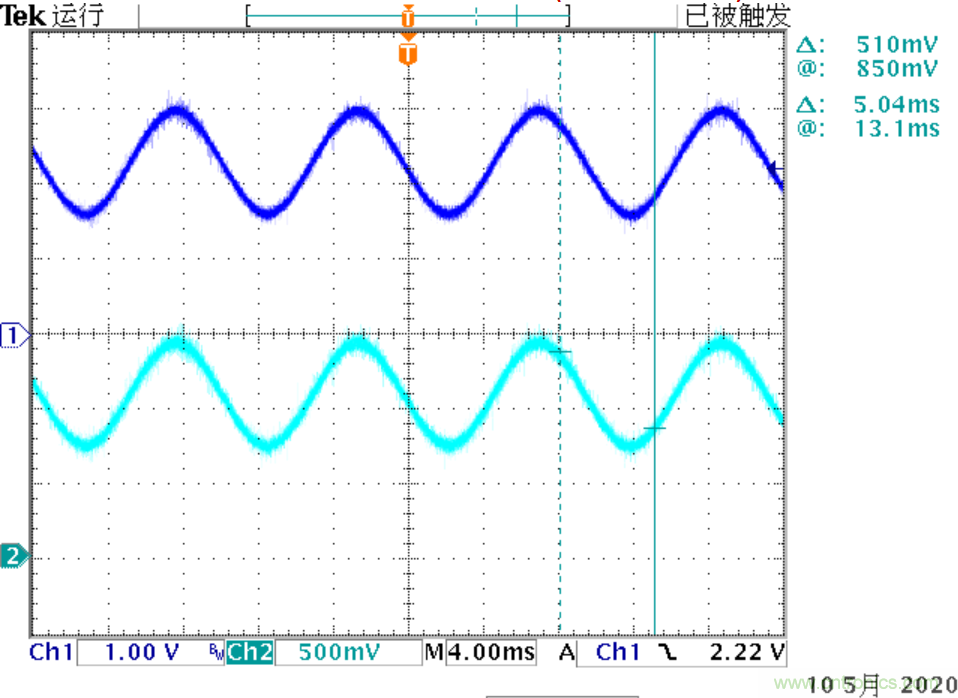 可否利用DAC來(lái)改變交流信號(hào)的幅值?