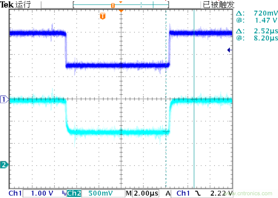 可否利用DAC來(lái)改變交流信號(hào)的幅值?