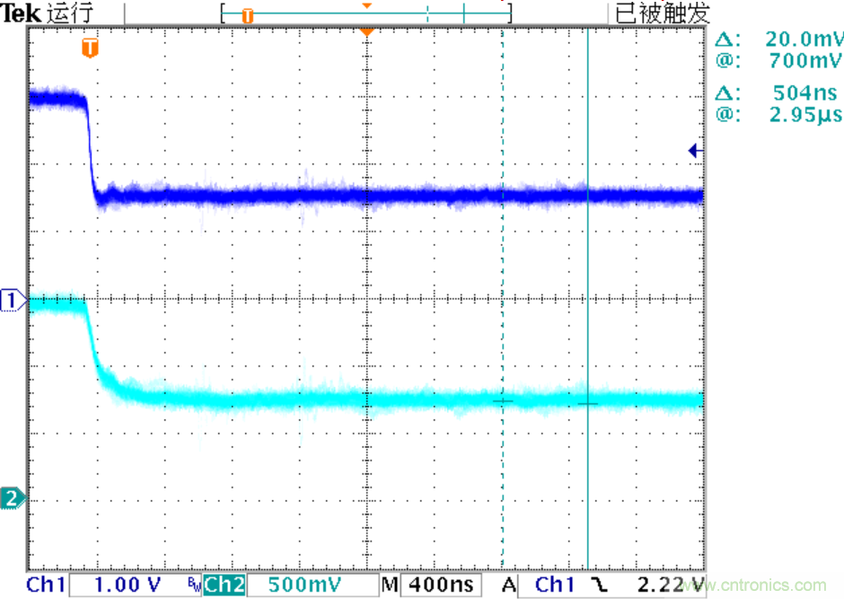 可否利用DAC來(lái)改變交流信號(hào)的幅值?