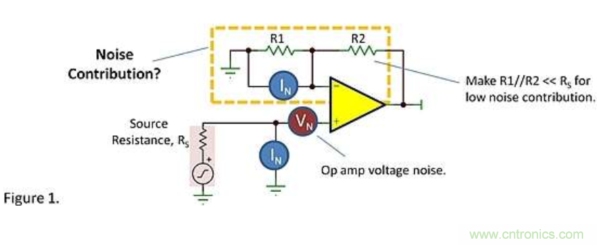 運放噪聲------反饋會有什么影響呢？
