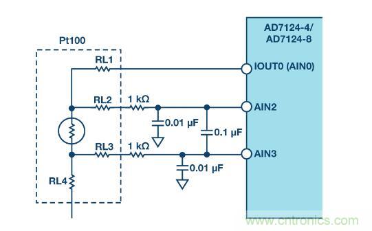 這款人氣爆棚的測溫模擬前端，你想不想了解一下？