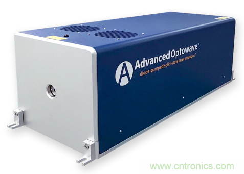 玻璃切割難點(diǎn)何在？超快激光+光束整形完美解決！