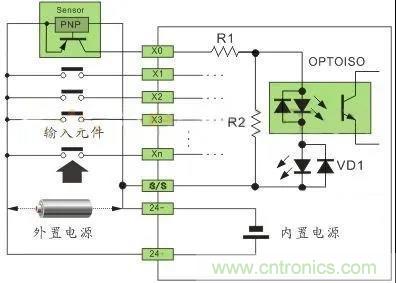 PLC與傳感器的接線都不會,還學啥PLC? PLC與傳感器的接線都不會,還學啥PLC?