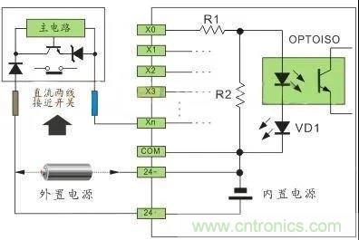 PLC與傳感器的接線都不會,還學啥PLC? PLC與傳感器的接線都不會,還學啥PLC?