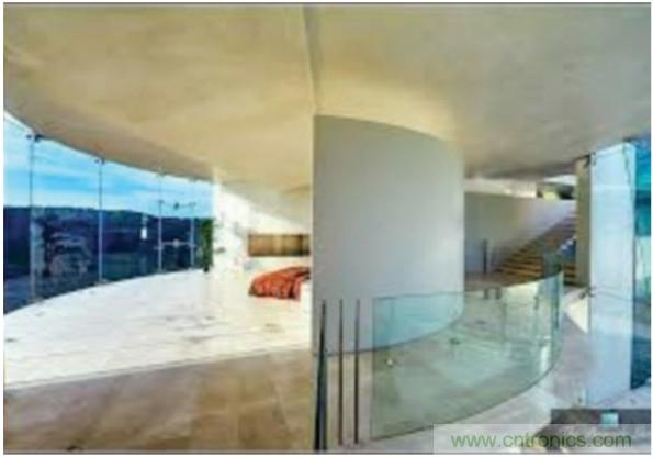 機器人應用中的毫米波雷達傳感器