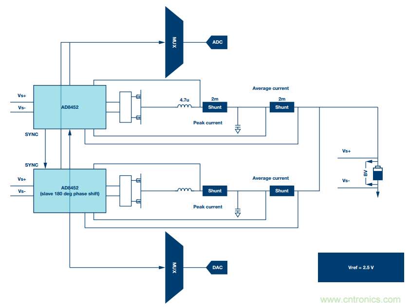 如何在&ldquo;新基建&rdquo;的風口起飛？這里有10套方法論拿走不謝