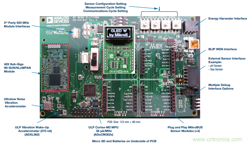 如何在&ldquo;新基建&rdquo;的風口起飛？這里有10套方法論拿走不謝