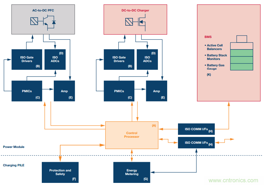 如何在&ldquo;新基建&rdquo;的風口起飛？這里有10套方法論拿走不謝
