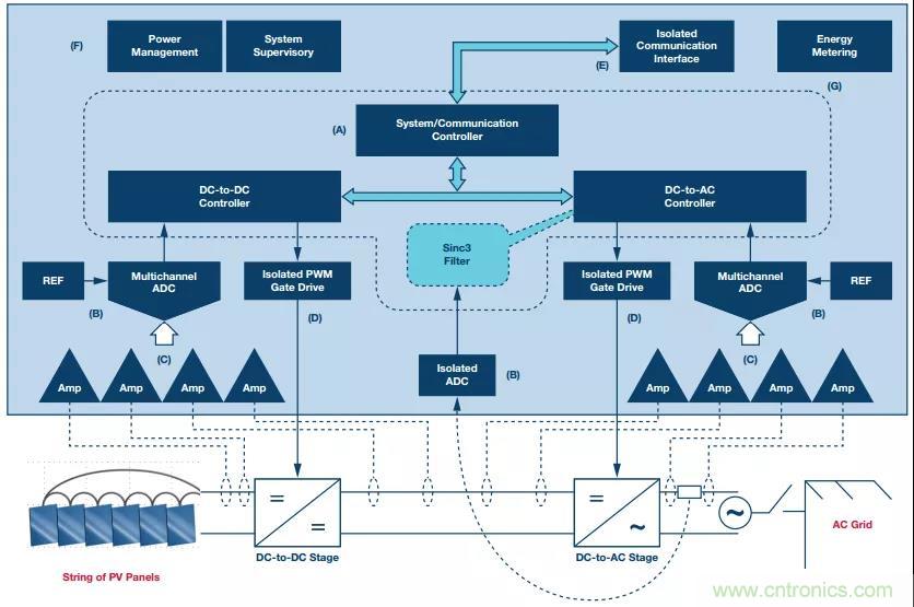 如何在&ldquo;新基建&rdquo;的風口起飛？這里有10套方法論拿走不謝