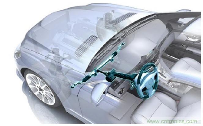 增強的電動助力轉向系統設計,更可靠,更節能!