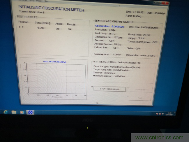 拒絕誤報！實(shí)例測試這款A(yù)DI煙霧探測器！