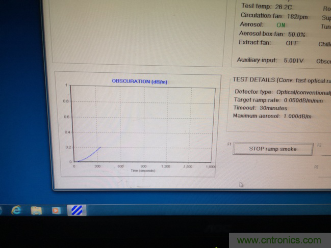 拒絕誤報！實(shí)例測試這款A(yù)DI煙霧探測器！