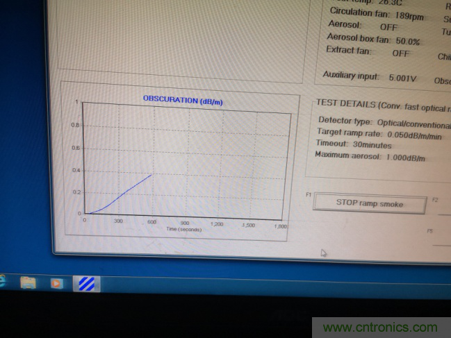 拒絕誤報！實(shí)例測試這款A(yù)DI煙霧探測器！