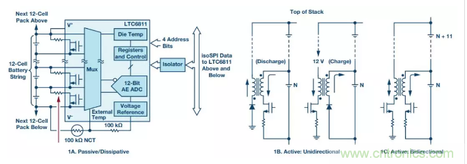 OPC DAY |國際網絡會議開講，一起來聽課吧