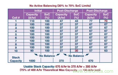 OPC DAY |國際網絡會議開講，一起來聽課吧