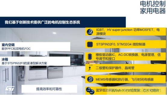 ST市場策略：聚焦亞洲工業(yè)市場， 探索電力和能源及電機控制領域增長機會