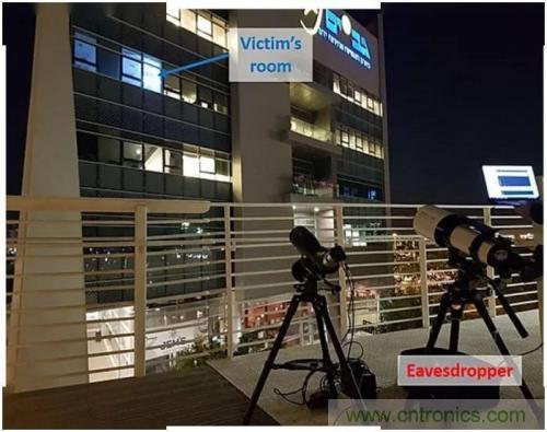 一個燈泡,是如何實(shí)現(xiàn)竊聽技術(shù)的? 一個燈泡,是如何實(shí)現(xiàn)竊聽技術(shù)的?