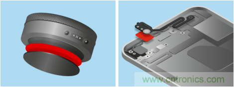 觀5G發展之路,探秘消費電子產品之未來 觀5G發展之路,探秘消費電子產品之未來