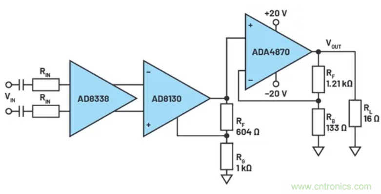 如何搭建小型又經(jīng)濟的輸出級？