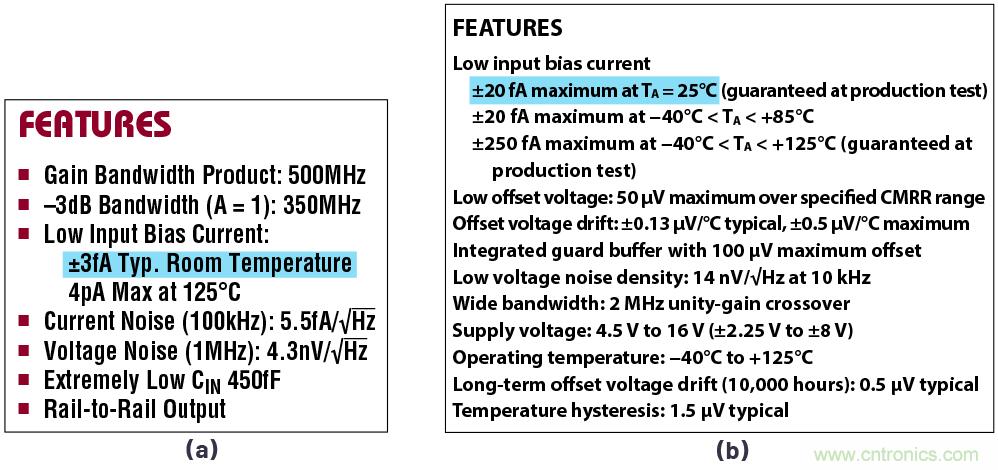 閃光的未必都是金子！仔細(xì)閱讀相關(guān)數(shù)據(jù)手冊(cè)數(shù)據(jù)，正確選擇部件