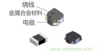 功率電感器基礎第1章：何謂功率電感器？工藝特點上的差異？