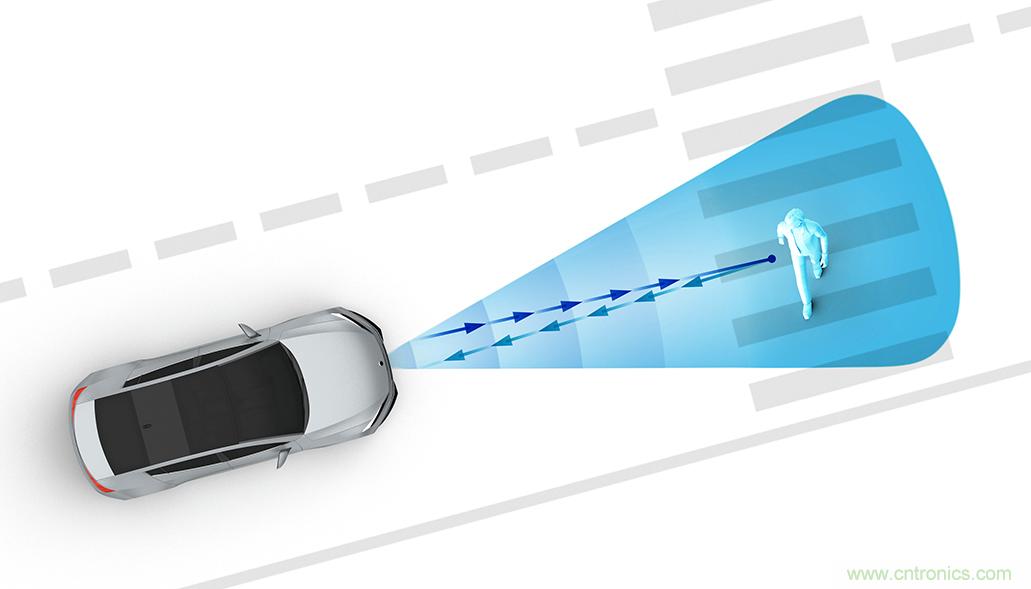 從ADAS到驅動器更換&mdash;&mdash;實際雷達性能是否足夠好？