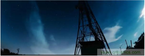 高精度、低噪聲、超低功耗!這款傾角測量解決方案你不得不看