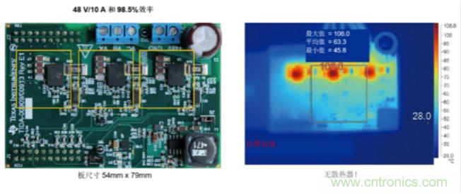 GaN將能源效率推升至新高度!