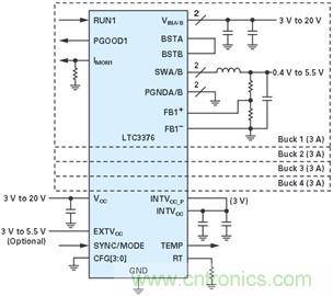 功能豐富的系統需要采用靈活、可配置的20V大電流PMIC